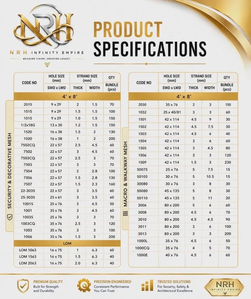 Expanded metal specification sheet