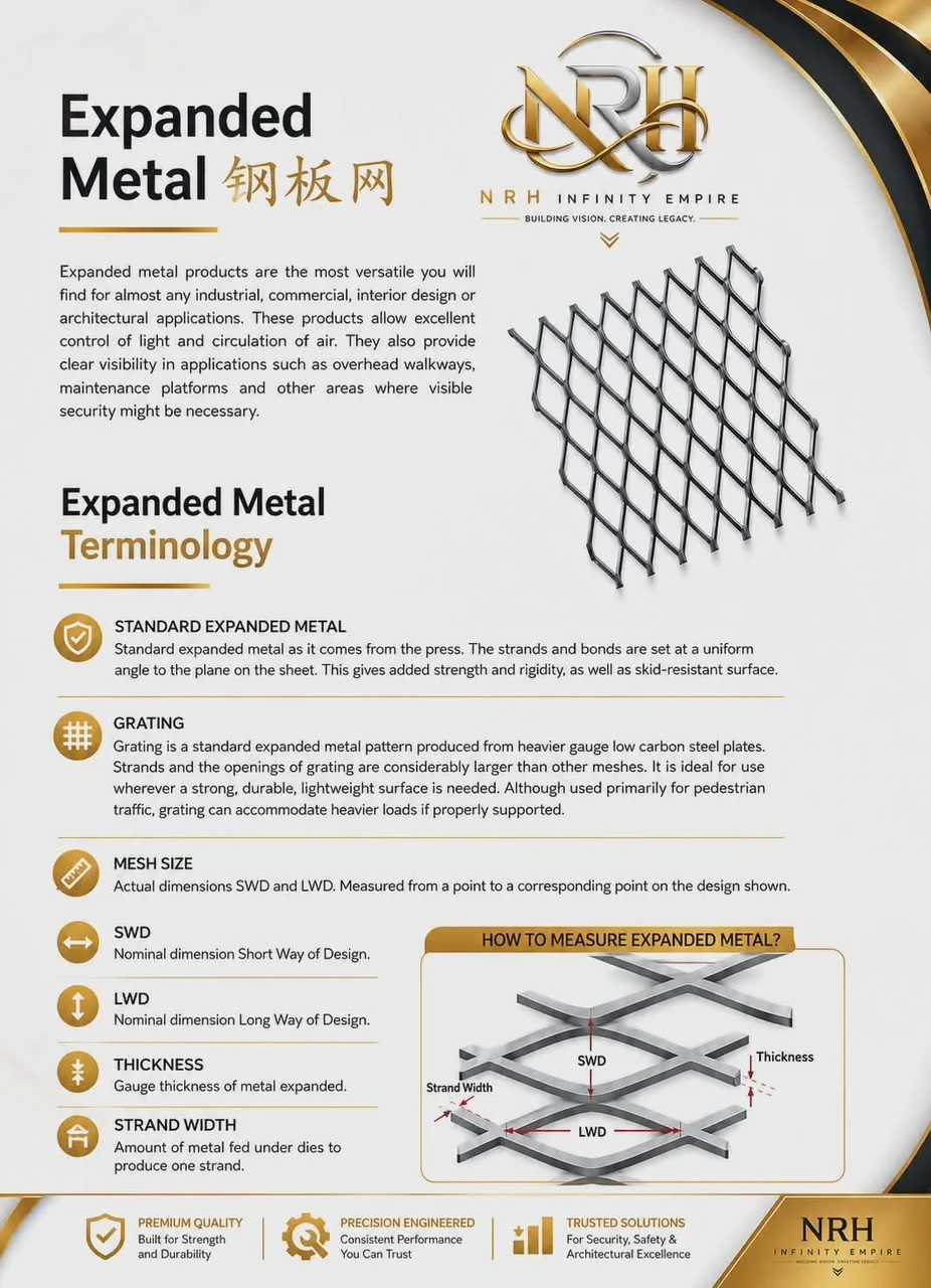 Expanded metal brochure